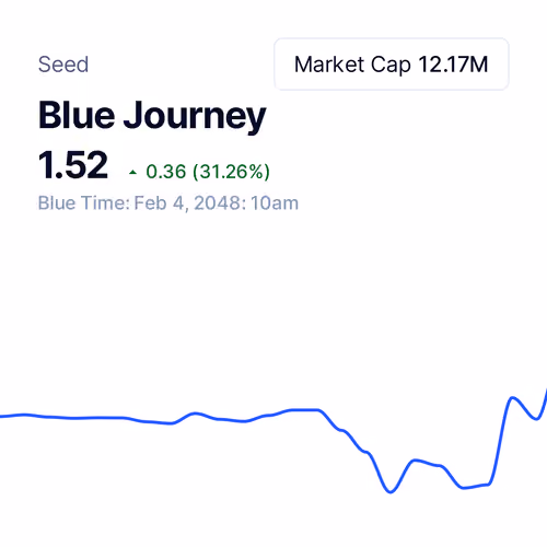 Blue Journey