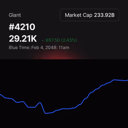 #4210