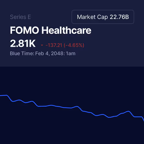 FOMO Healthcare