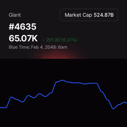 #4635