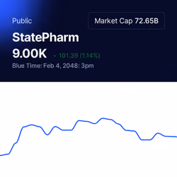 StatePharm