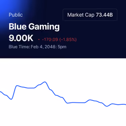 Blue Gaming