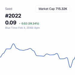 #2022