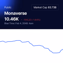 Monaverse