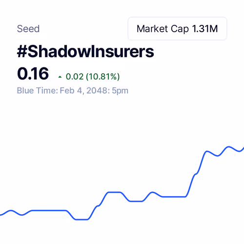 #ShadowInsurers