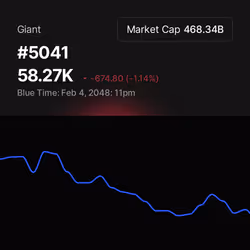 5041