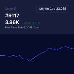 9117