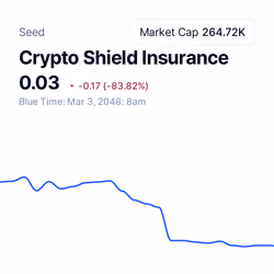 Crypto Shield Insurance