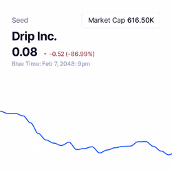Drip Inc.