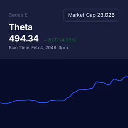6778