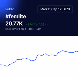 #femlite