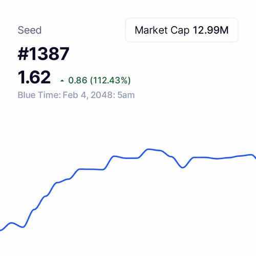 Blueworld V1