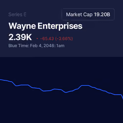 Wayne Enterprises