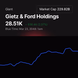Gietz & Ford Holdings 
