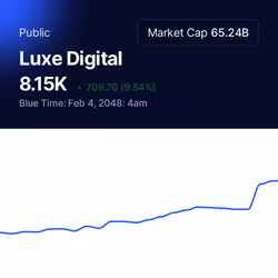 Luxe Digital