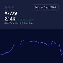 7779
