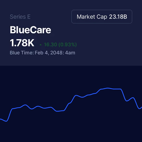 BlueCare