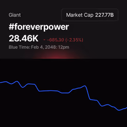 #foreverpower