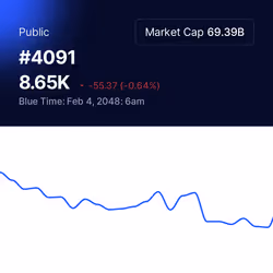 4091