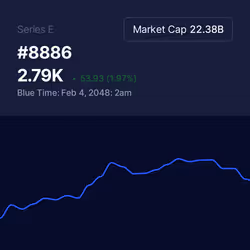 8886