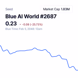 Blue AI World #2687