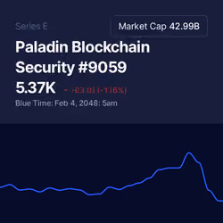 Paladin Blockchain Security #9059