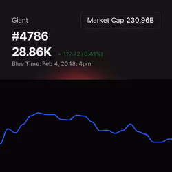 #4786