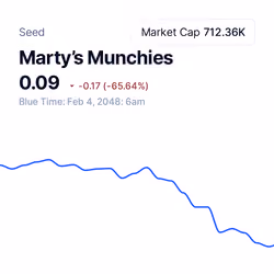 Marty’s Munchies