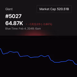 5027