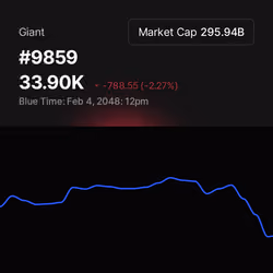 #9859