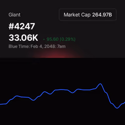 #4247