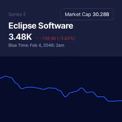 Eclipse Software