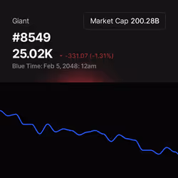 8549