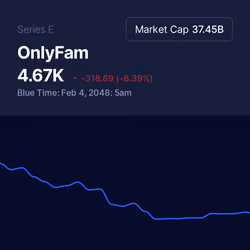 OnlyFam