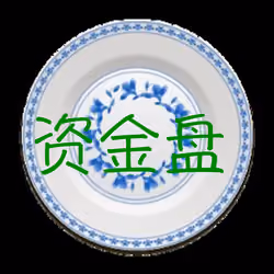 资金盘#293
