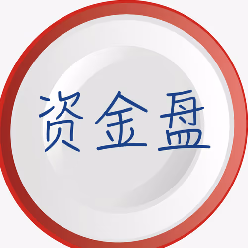 Zijinpan