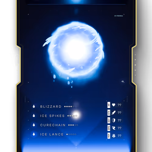 Omnia Pets Genesis