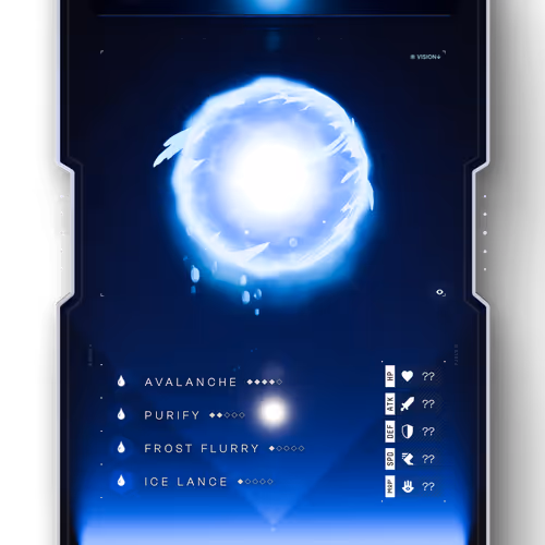 Omnia Pets Genesis