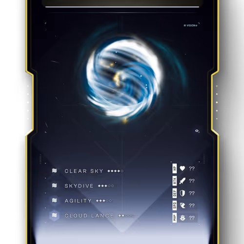 Omnia Pets Genesis