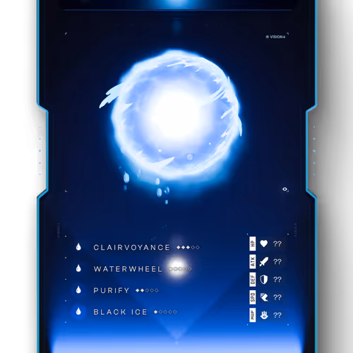 Omnia Pets Genesis