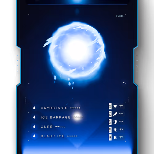 Omnia Pets Genesis