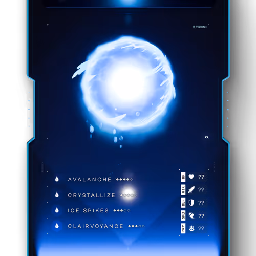 Omnia Pets Genesis