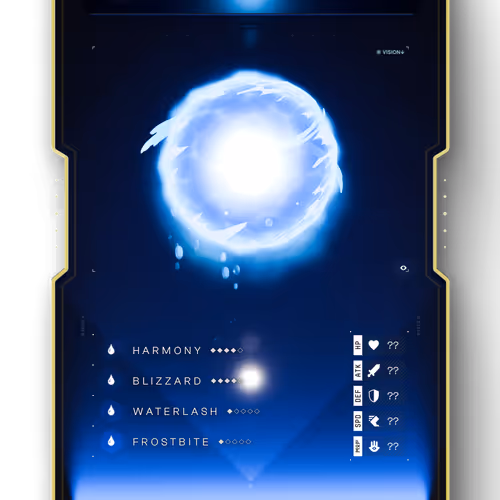 Omnia Pets Genesis