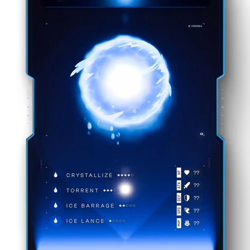 Omnia Pets Genesis