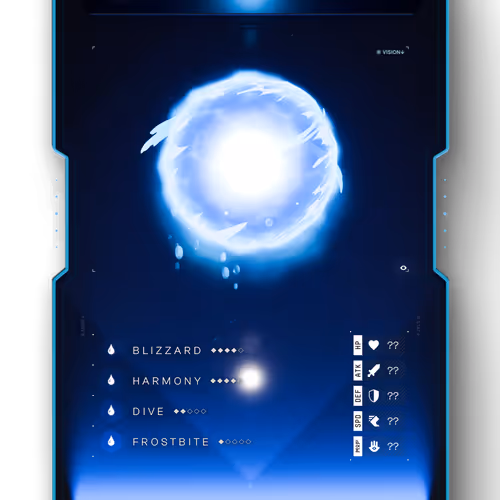 Omnia Pets Genesis