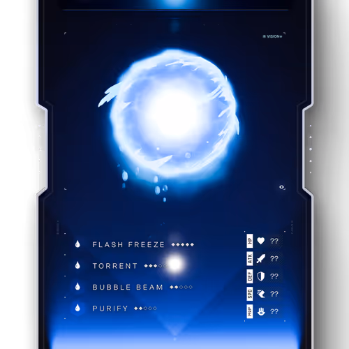 Omnia Pets Genesis