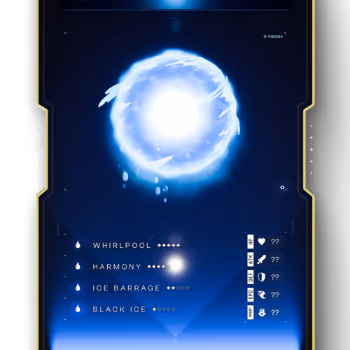 Omnia Pets Genesis