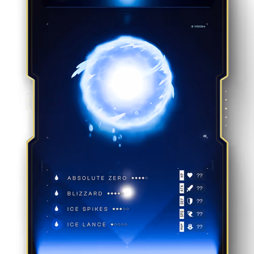 Omnia Pets Genesis