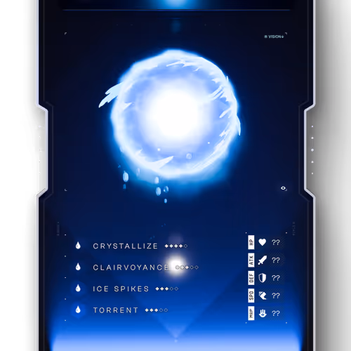 Omnia Pets Genesis
