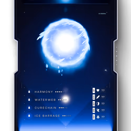 Omnia Pets Genesis